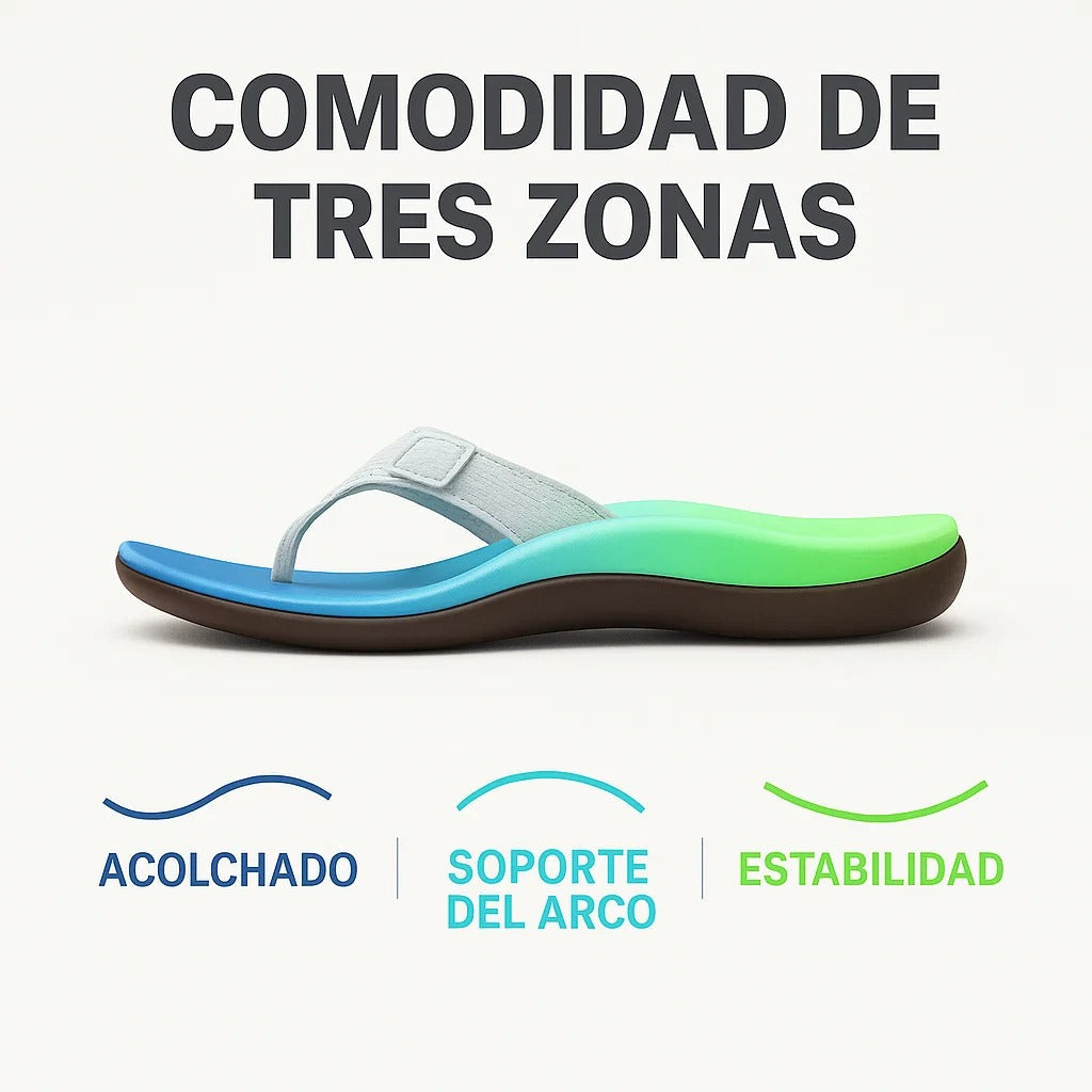 Sandalias Cómodas para el Calor
